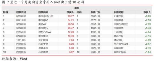 康圣环球(09960.HK)5月7日耗资79.86万港元回购49.3万股